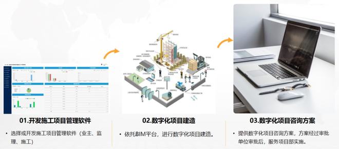 張江波博士談數字經濟風口下建筑企業的轉型升級之路——聚焦企業軟件開發管理